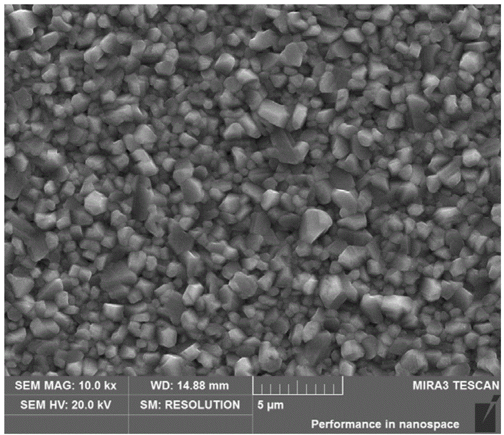 Method for preparing CIGS film based on photochemistry deposition