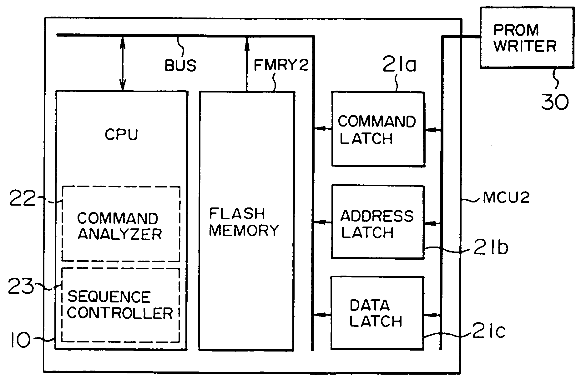 Data processing apparatus having a flash memory built-in which is rewritable by use of external device