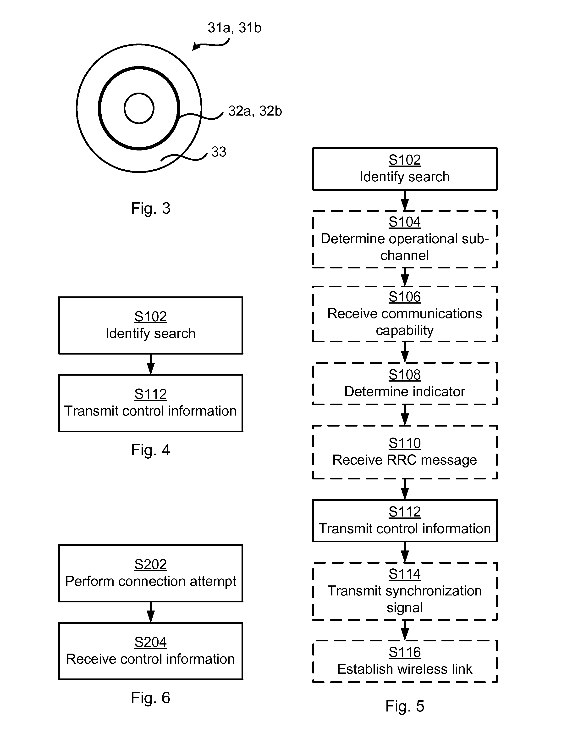 Synchronization in communications networks