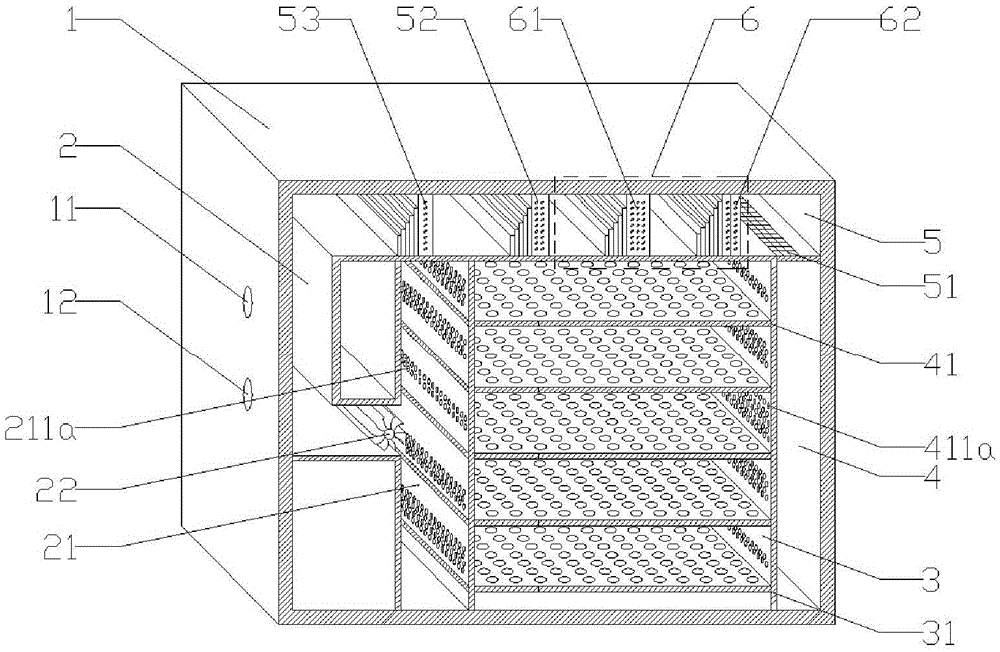 Middle air supply type cyclic edible fungi drying device