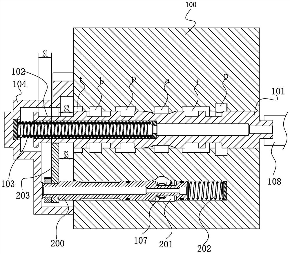 Hydraulic distributor with stop valve function