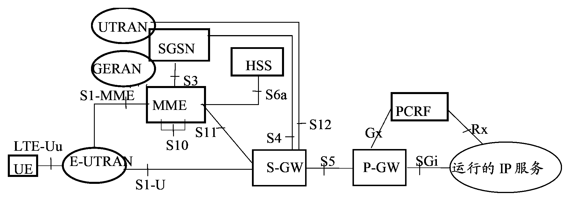 Method and system for monitoring machine type communication device events, and network side