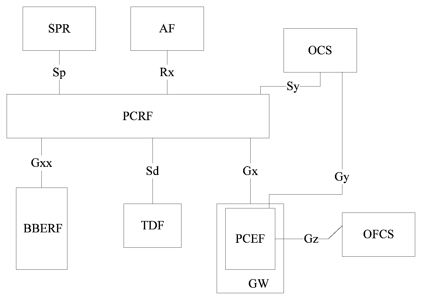 Method and system for monitoring machine type communication device events, and network side