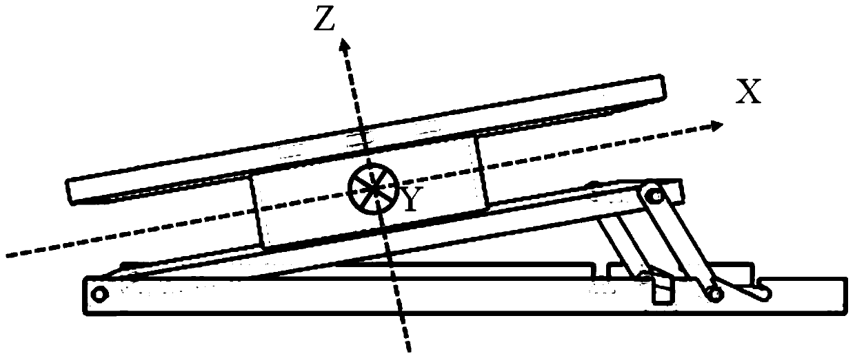 Variable inclination angle standing balance analysis system based on visual feedback, and method