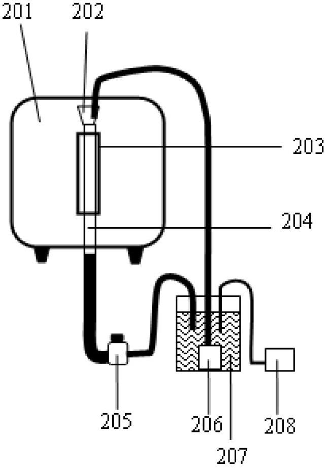 Plant online nuclear magnetic resonance imaging detection analyzing device under artificial climate