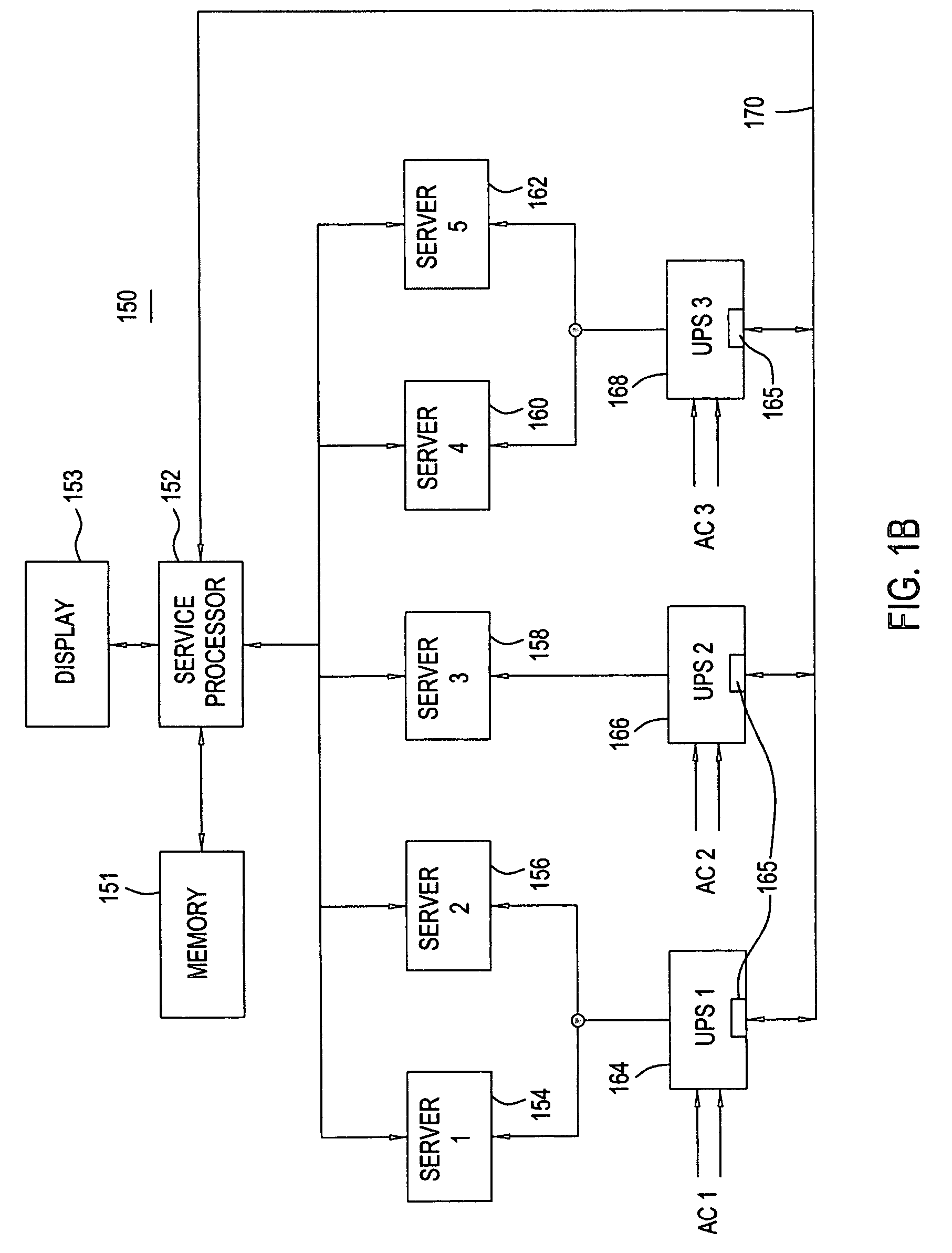 Method and apparatus for correlating UPS capacity to system power requirements