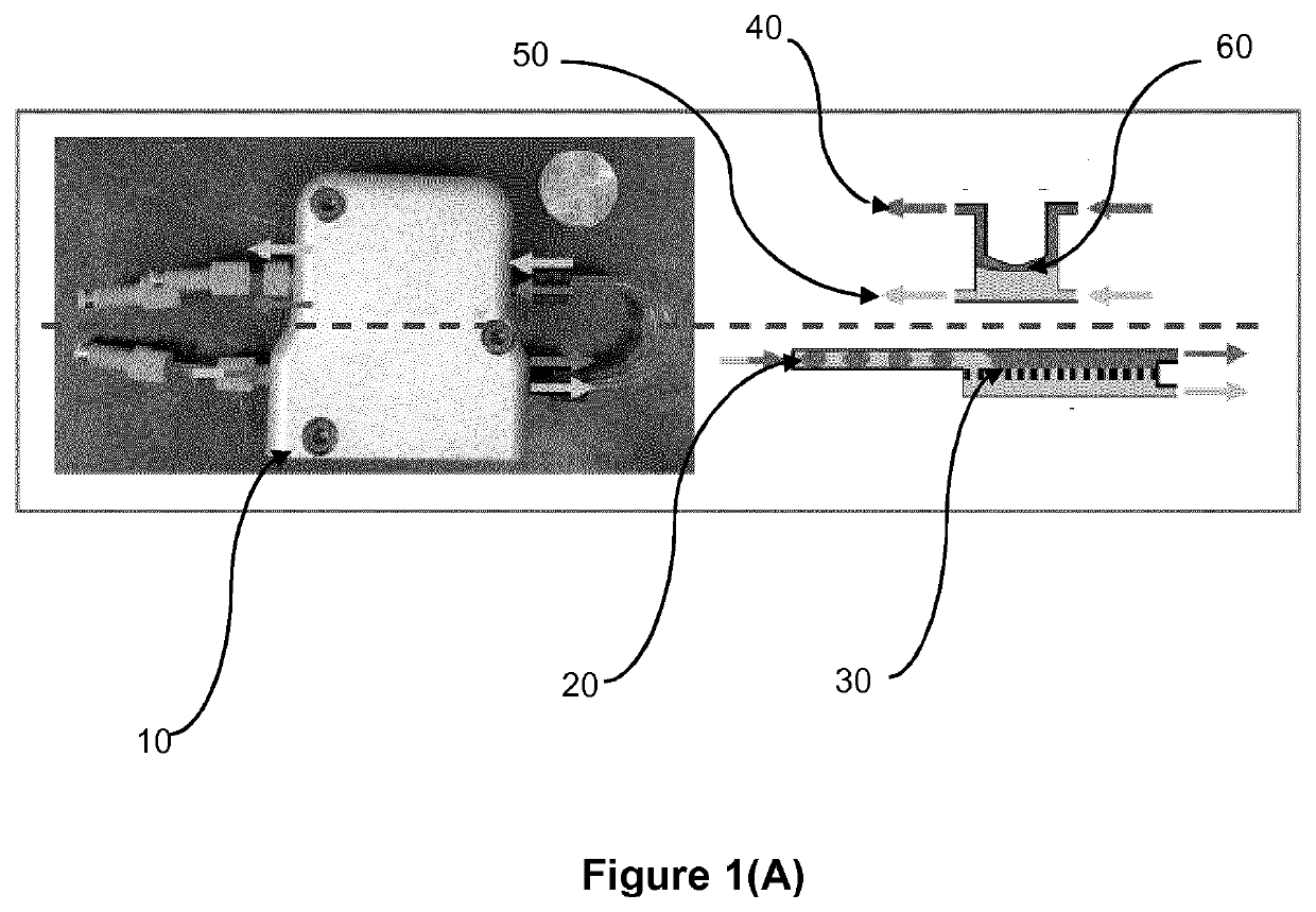 Separation of Radiometals