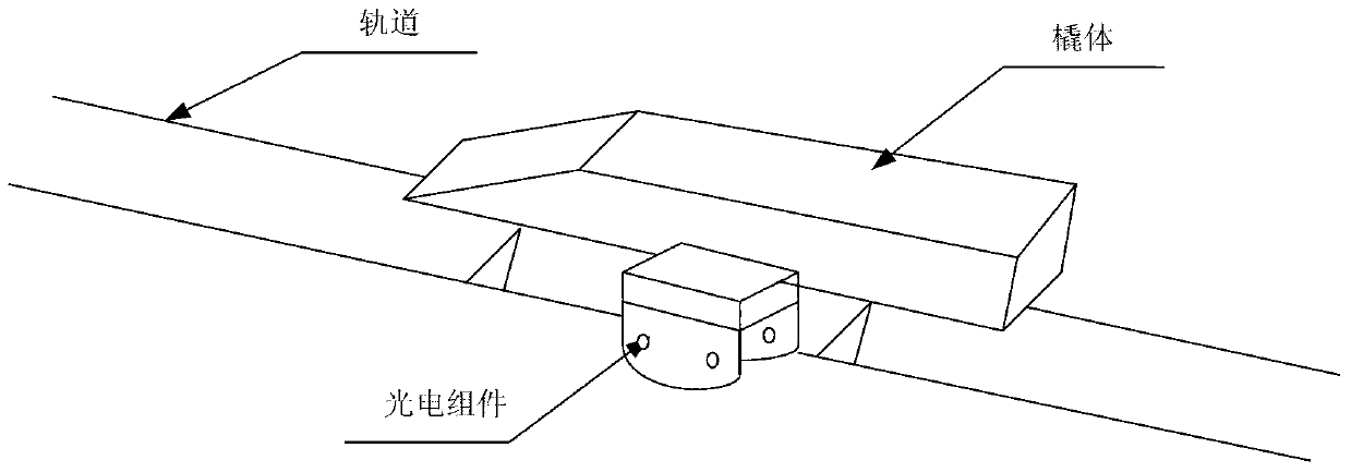 Speed measuring method used in rocket sled test