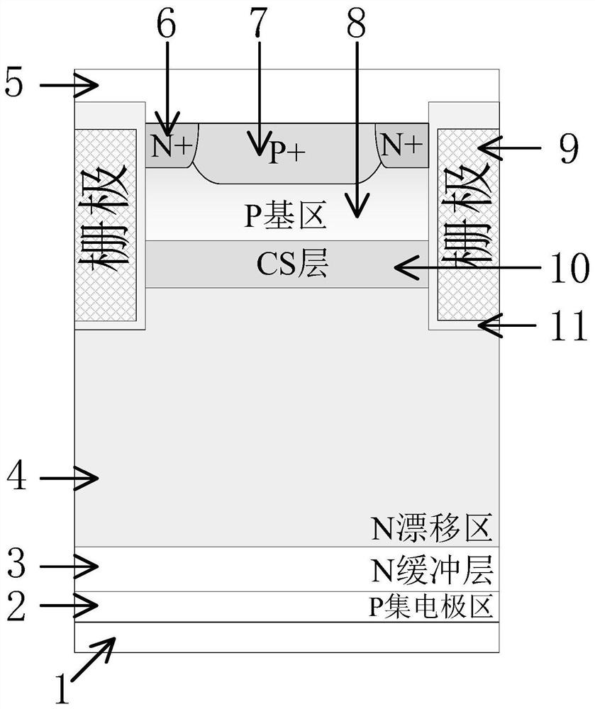 A trench-gate bipolar transistor with low emi noise