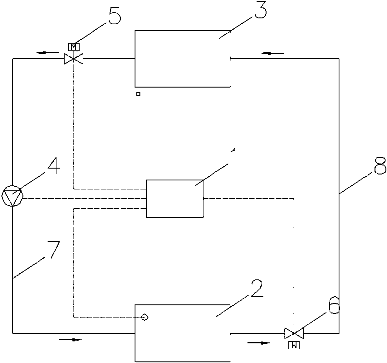 Temperature control method of heat storage device and heat supply system