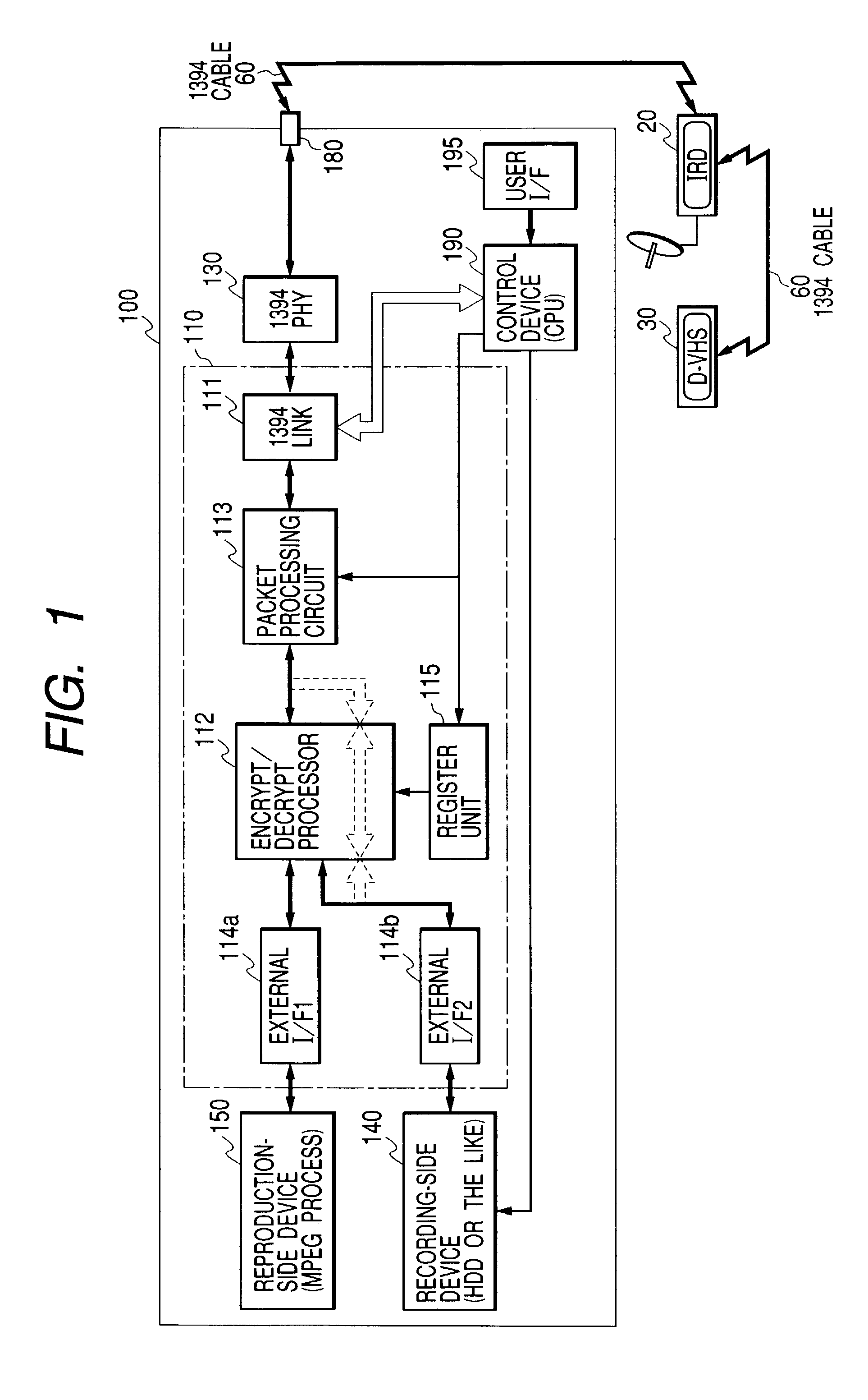 Encryption and decryption communication semiconductor device and recording/reproducing apparatus