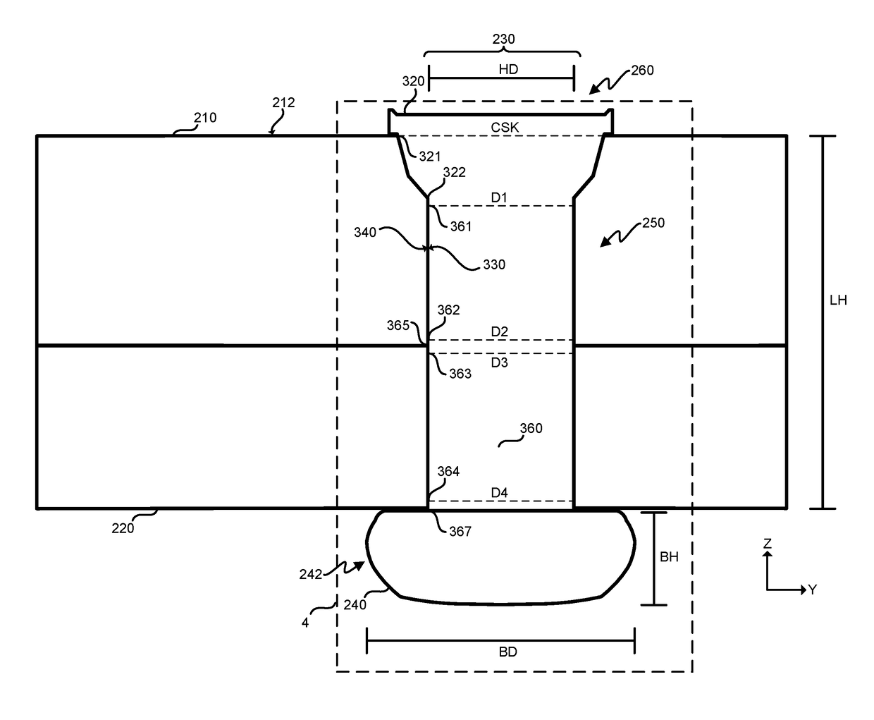 Enhanced tooling for interference-fit fasteners