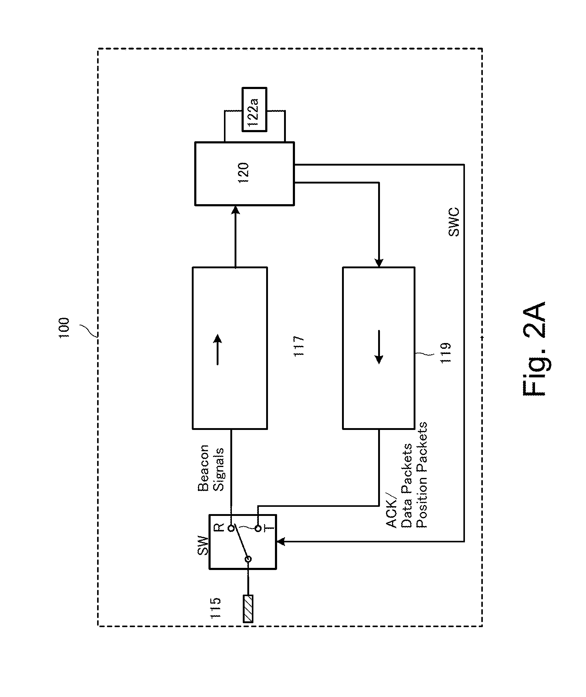 System and method for bidirectional communication between stylus and stylus sensor controller