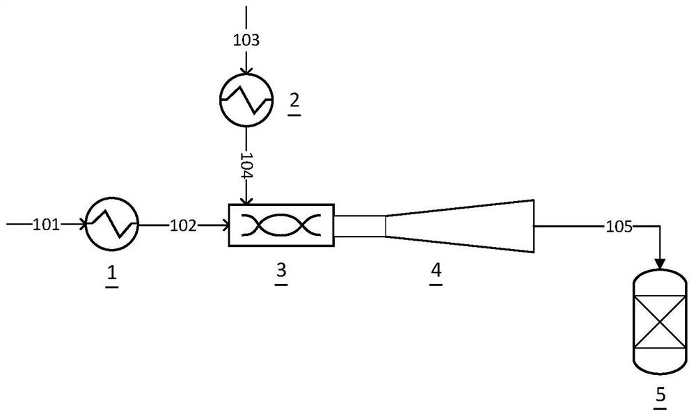 A method for mixed vaporization of hydrogen fluoride and chlorinated hydrocarbons