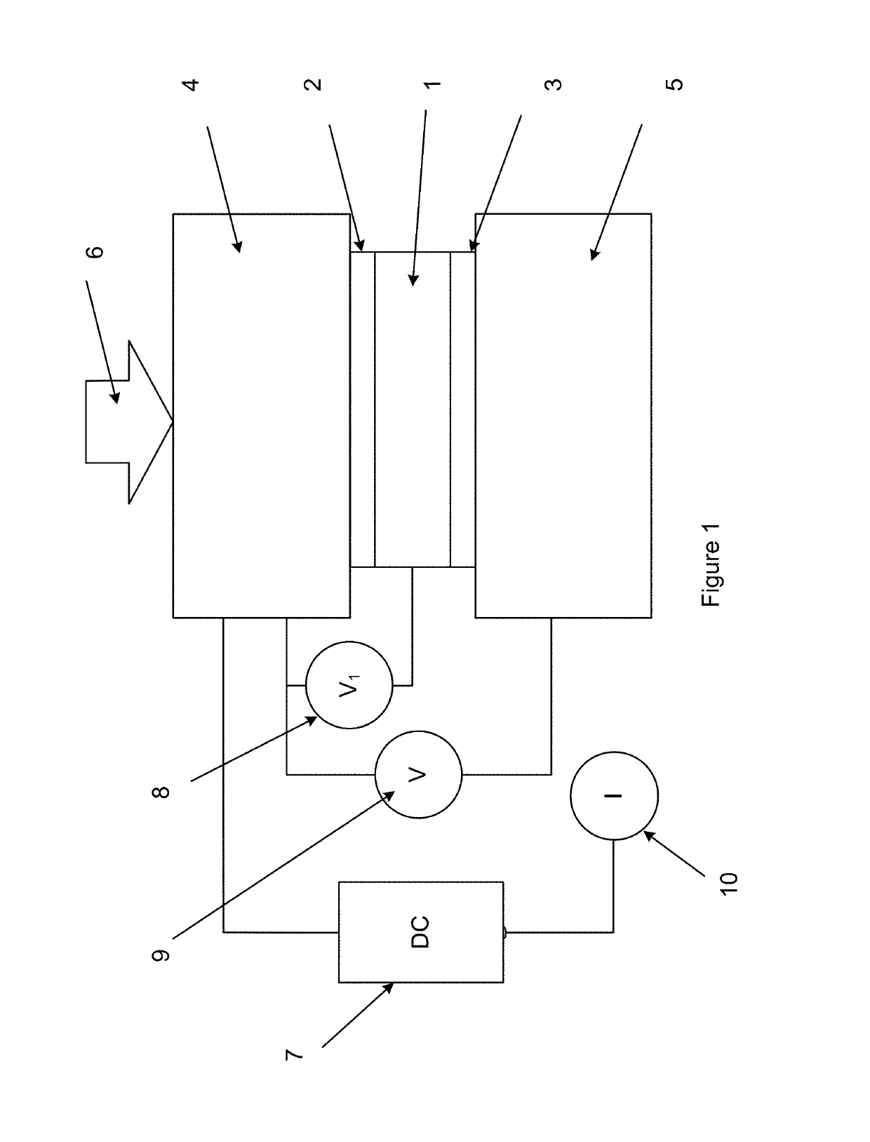 Method of metallic component surface modification for electrochemical applications