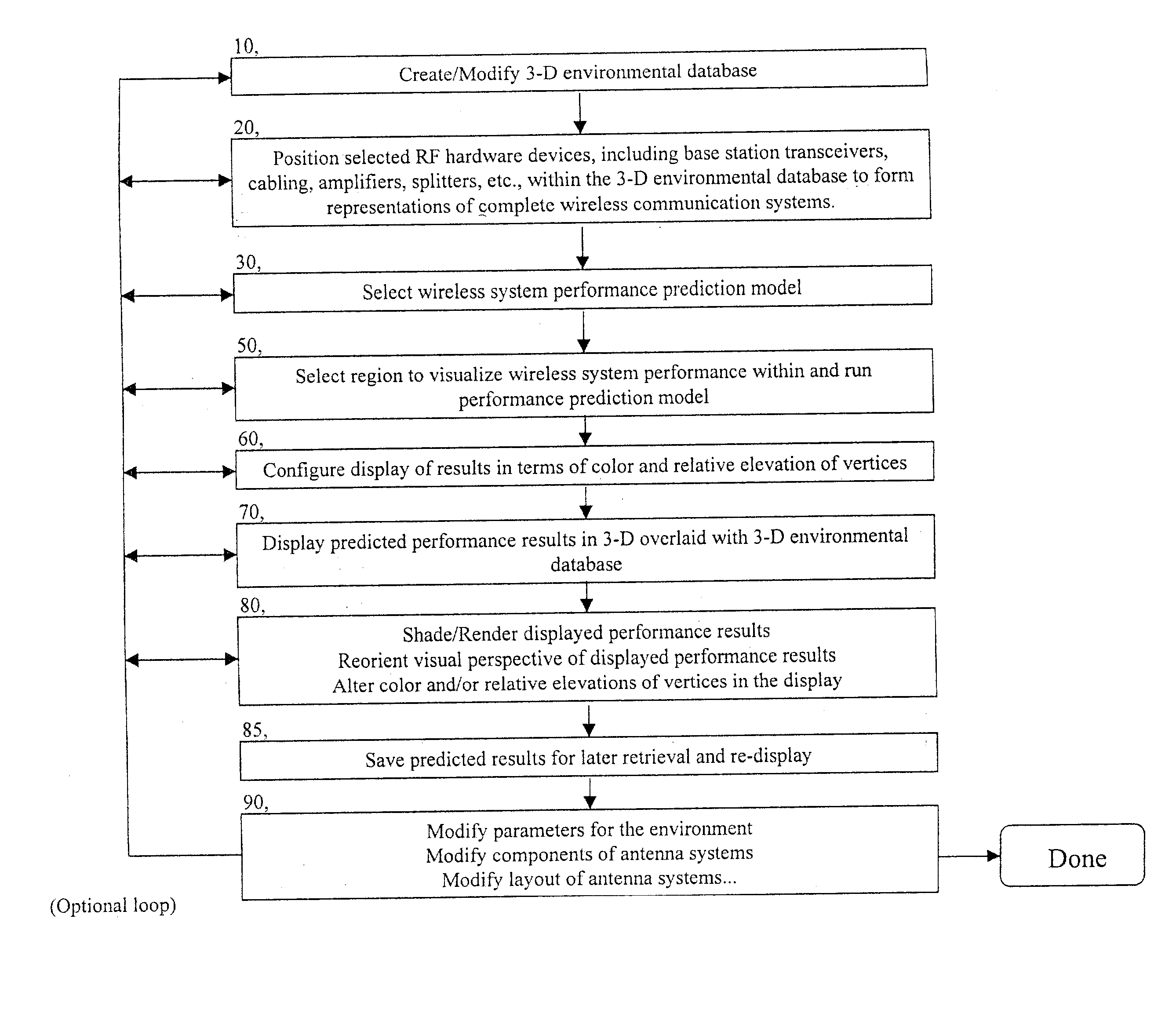 Method and system for displaying network performance, cost, maintenance, and infrastructure wiring diagram