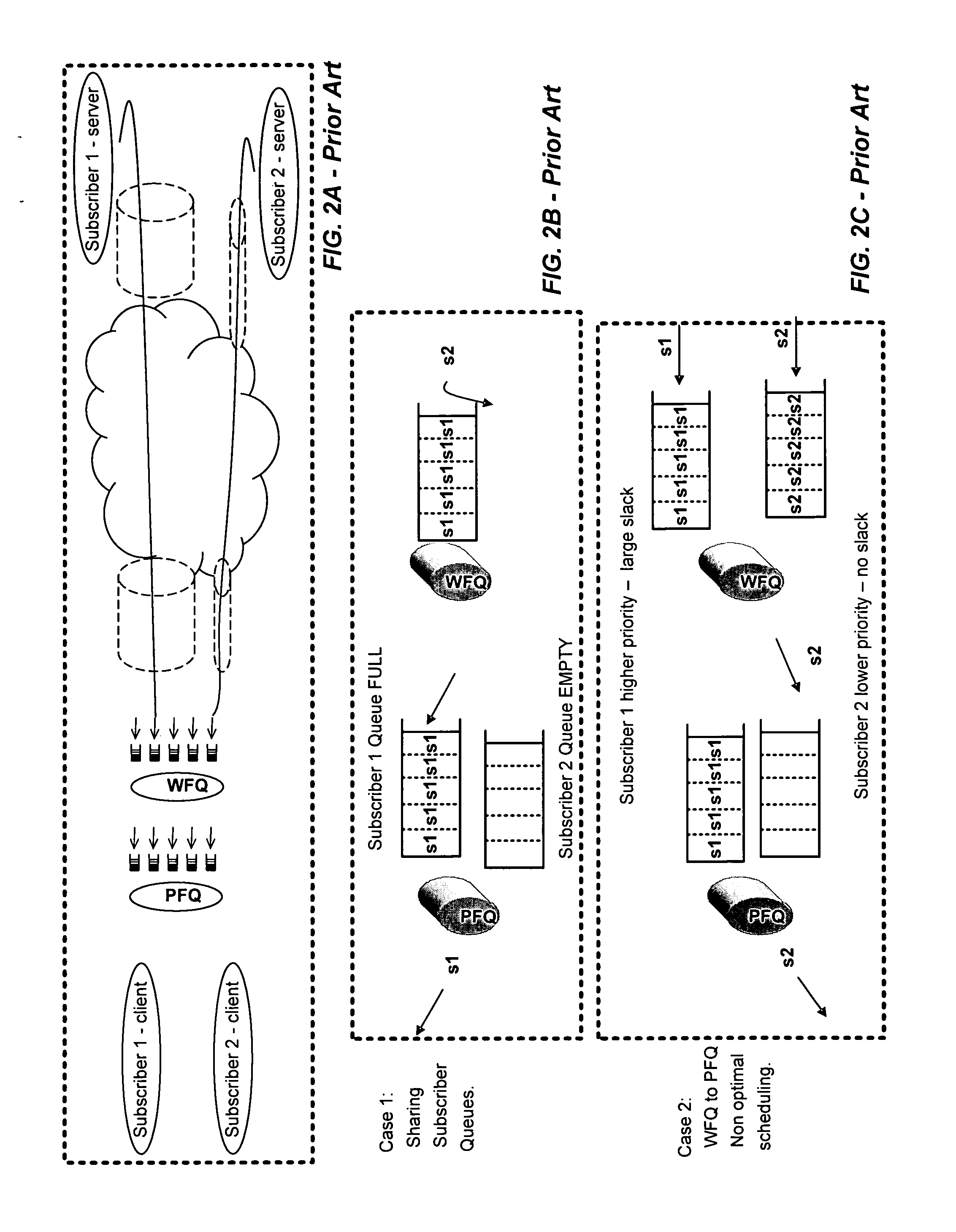 Integrated packet latency aware QoS scheduling using proportional fairness and weighted fair queuing for wireless integrated multimedia packet services