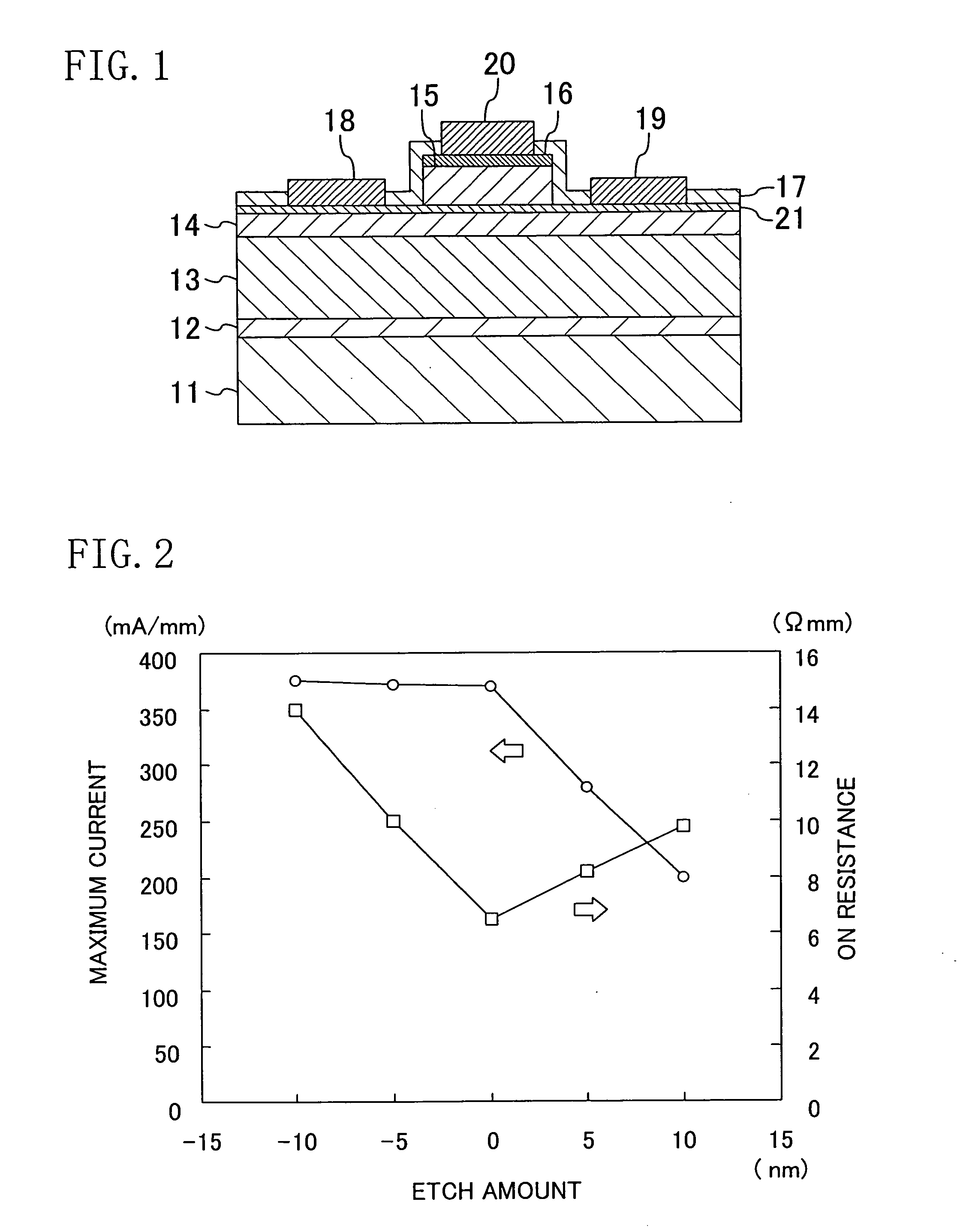 Transistor