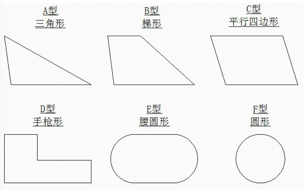 Nesting method of irregular residual material