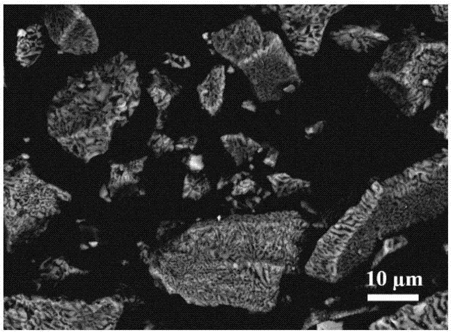 Method for hot-pressing and sintering alumina-based eutectic composite ceramic materials