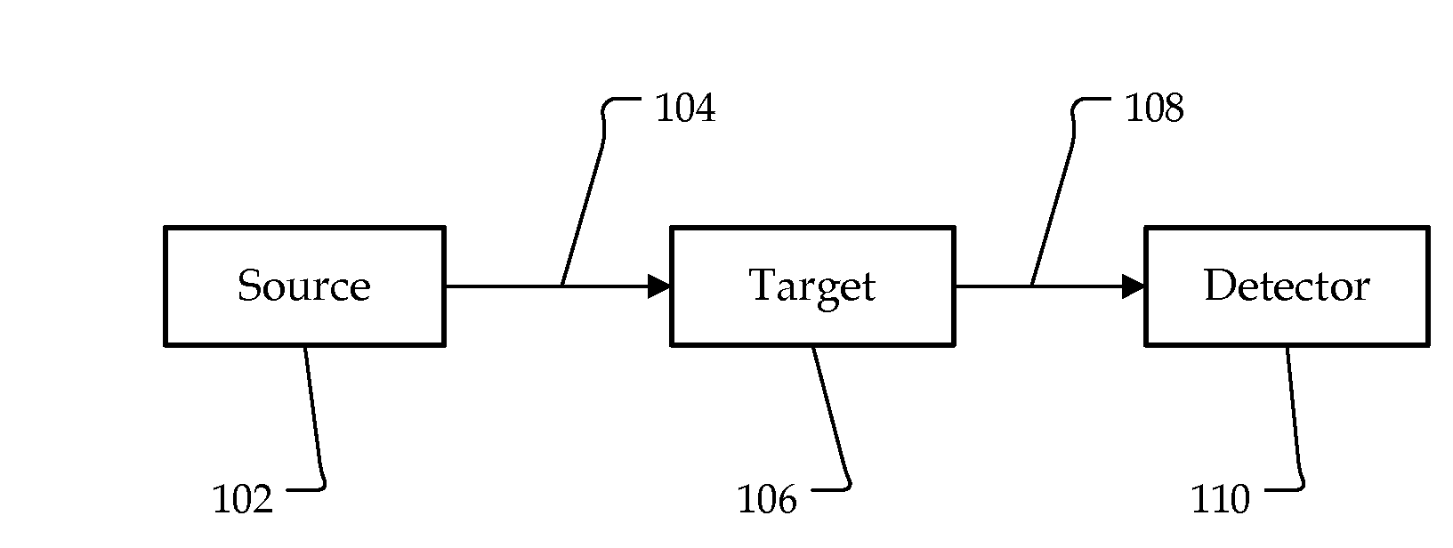 Reverse photoacoustic standoff spectroscopy