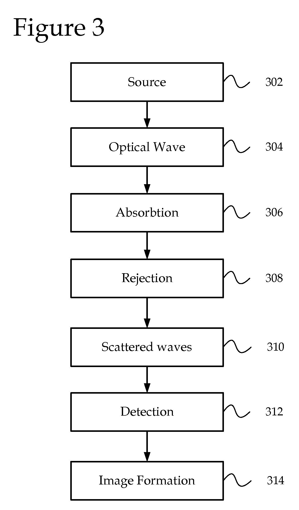 Reverse photoacoustic standoff spectroscopy