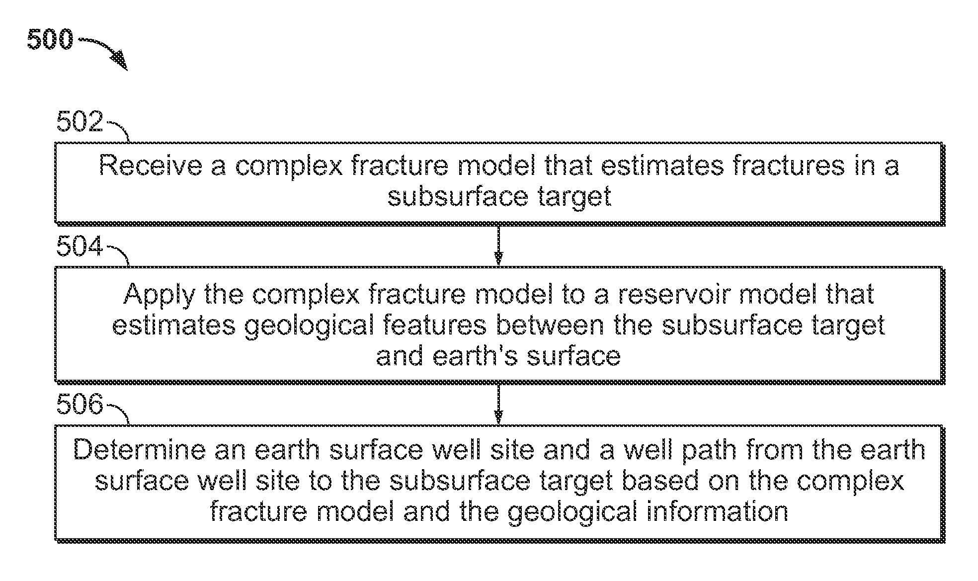 Methods and systems for well planning based on a complex fracture model