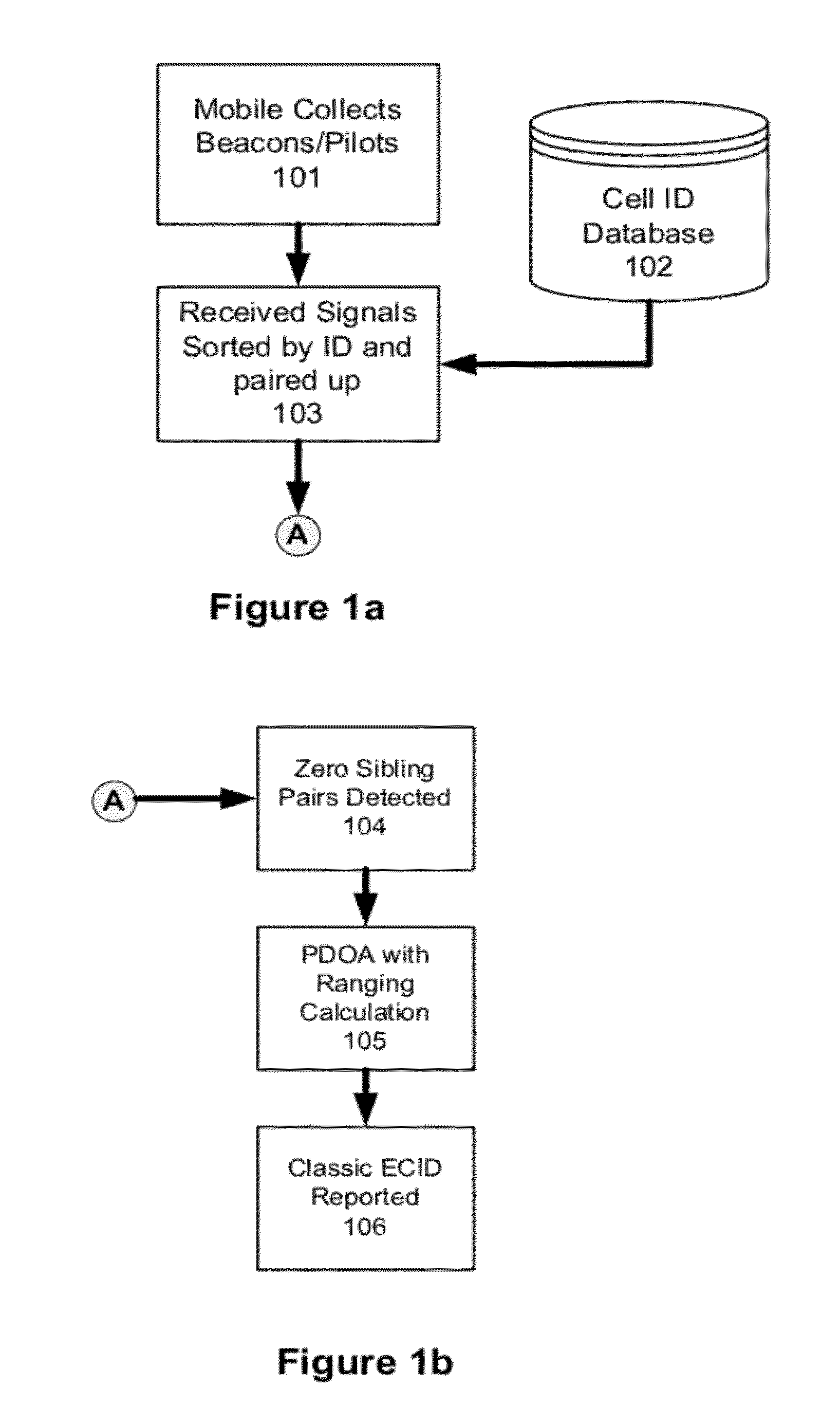 Time and Power Based Wireless Location System