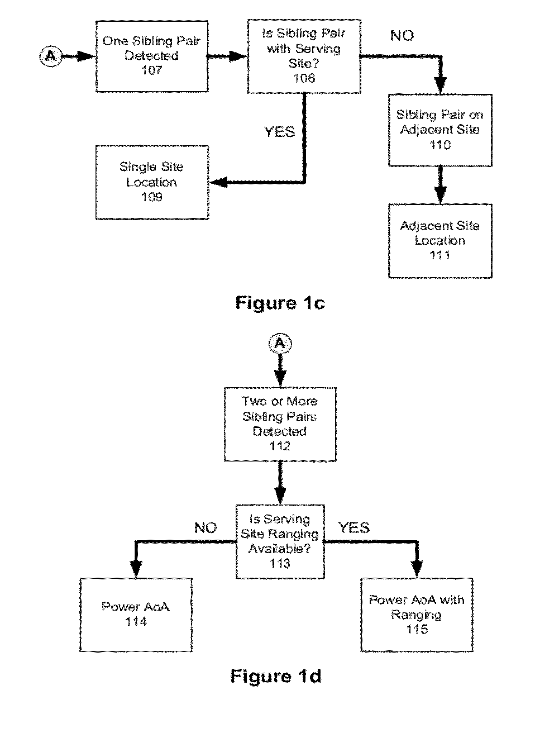 Time and Power Based Wireless Location System