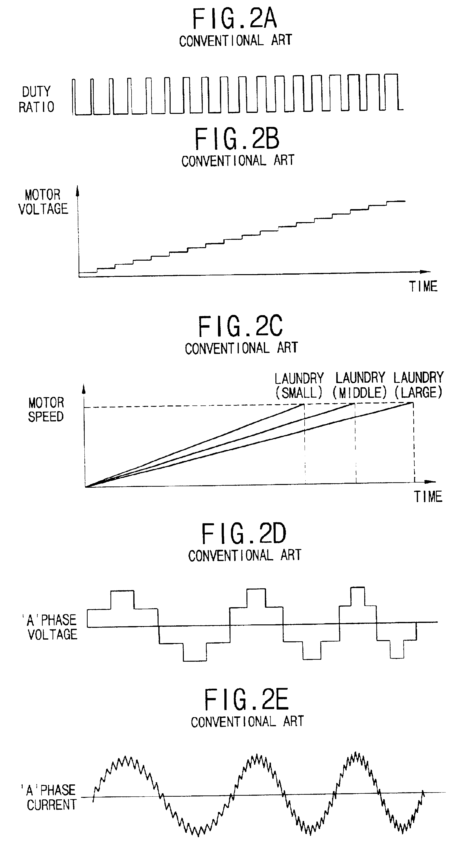 Apparatus and method for detecting laundry weight in washing machine employing sensorless BLDC motor