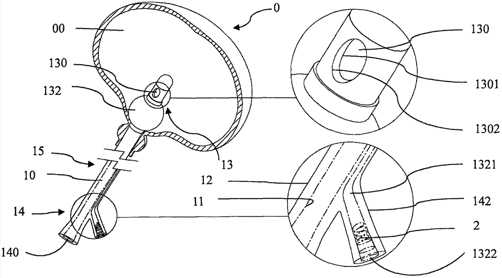 Female-only catheter