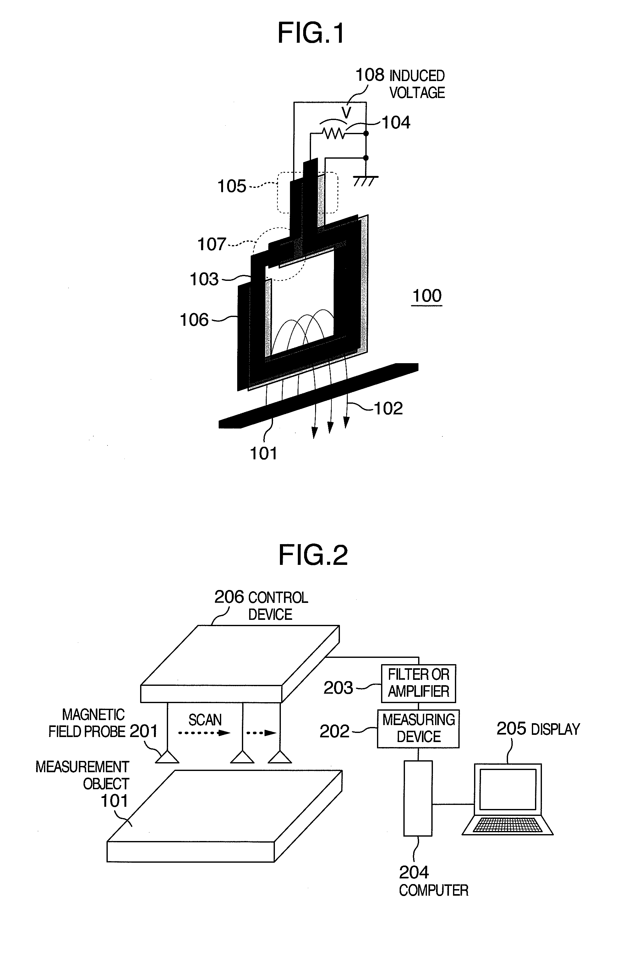 Magnetic field probe apparatus and a method for measuring magnetic field