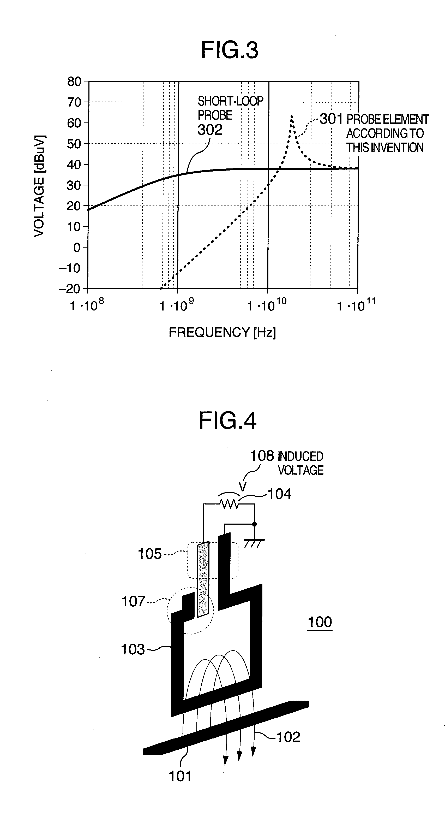 Magnetic field probe apparatus and a method for measuring magnetic field