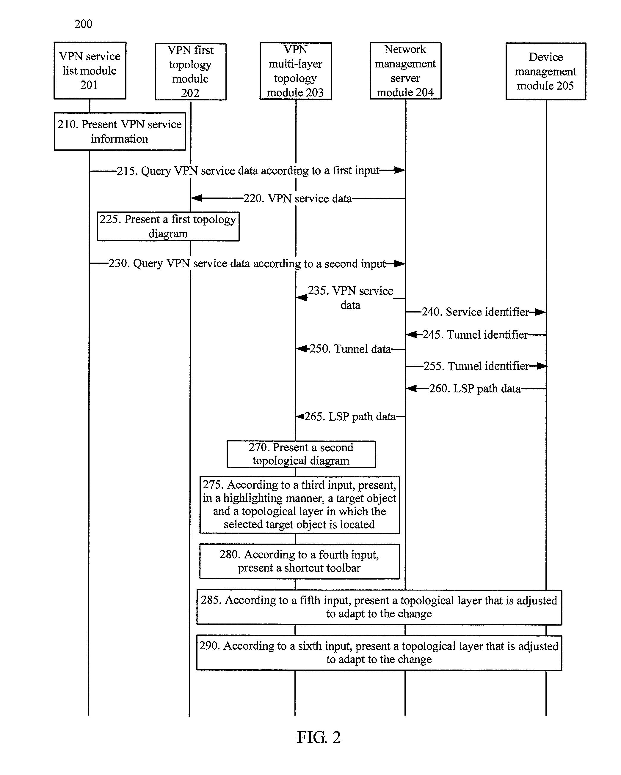 Method and apparatus for presenting network path