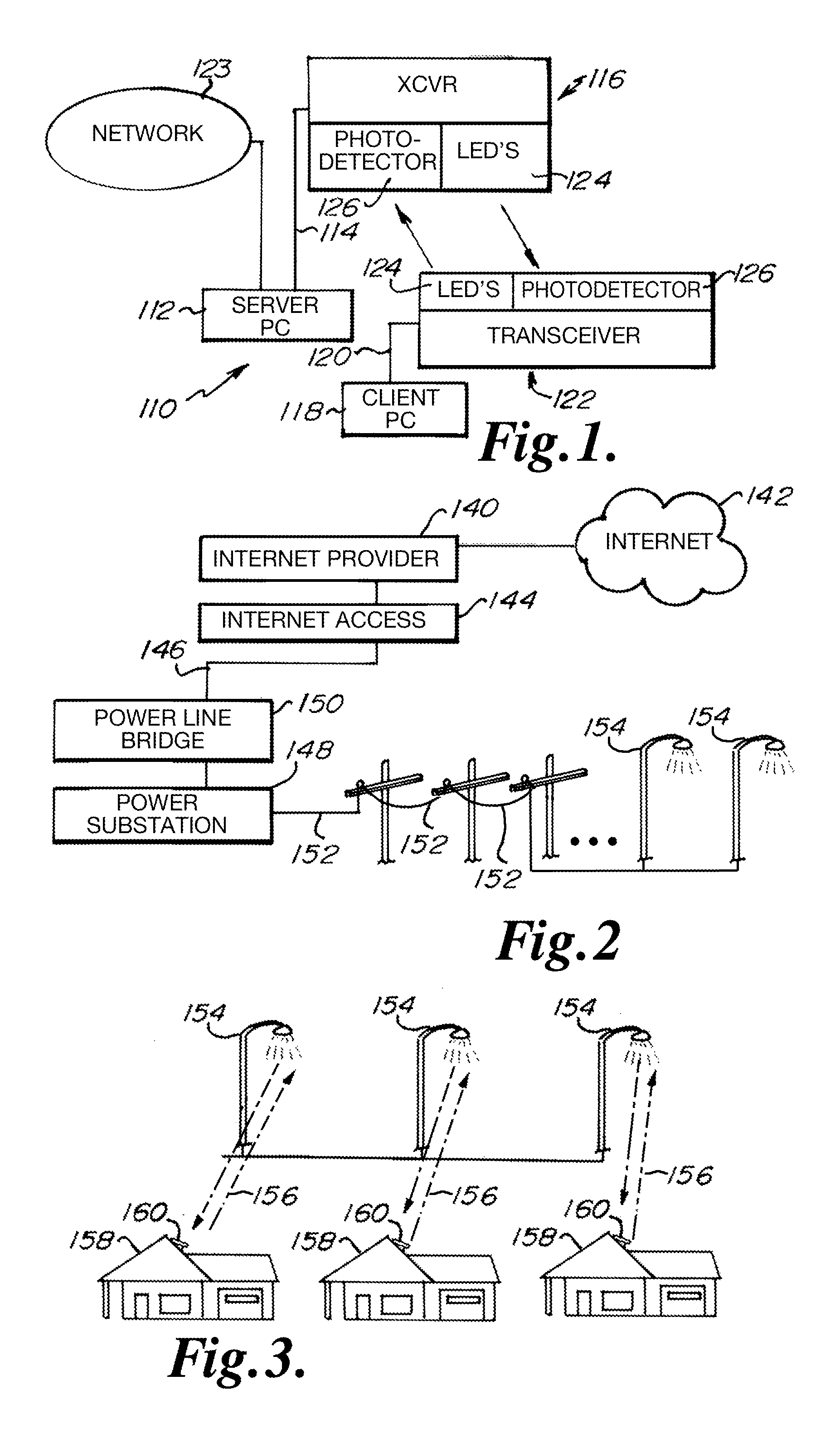 LED light communication system