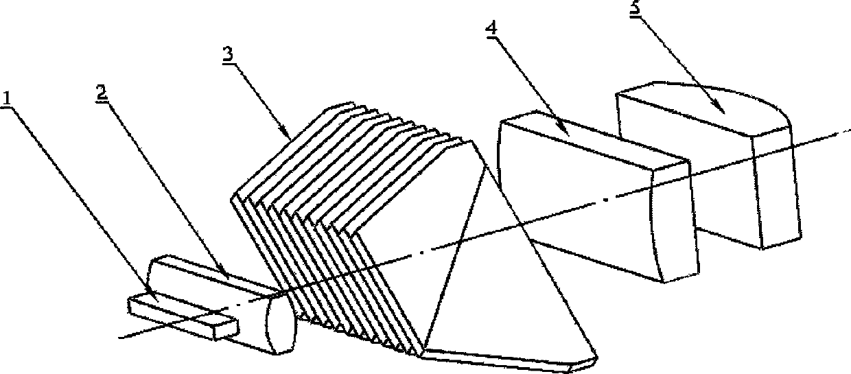 Optical coupling system for large power laser diode array