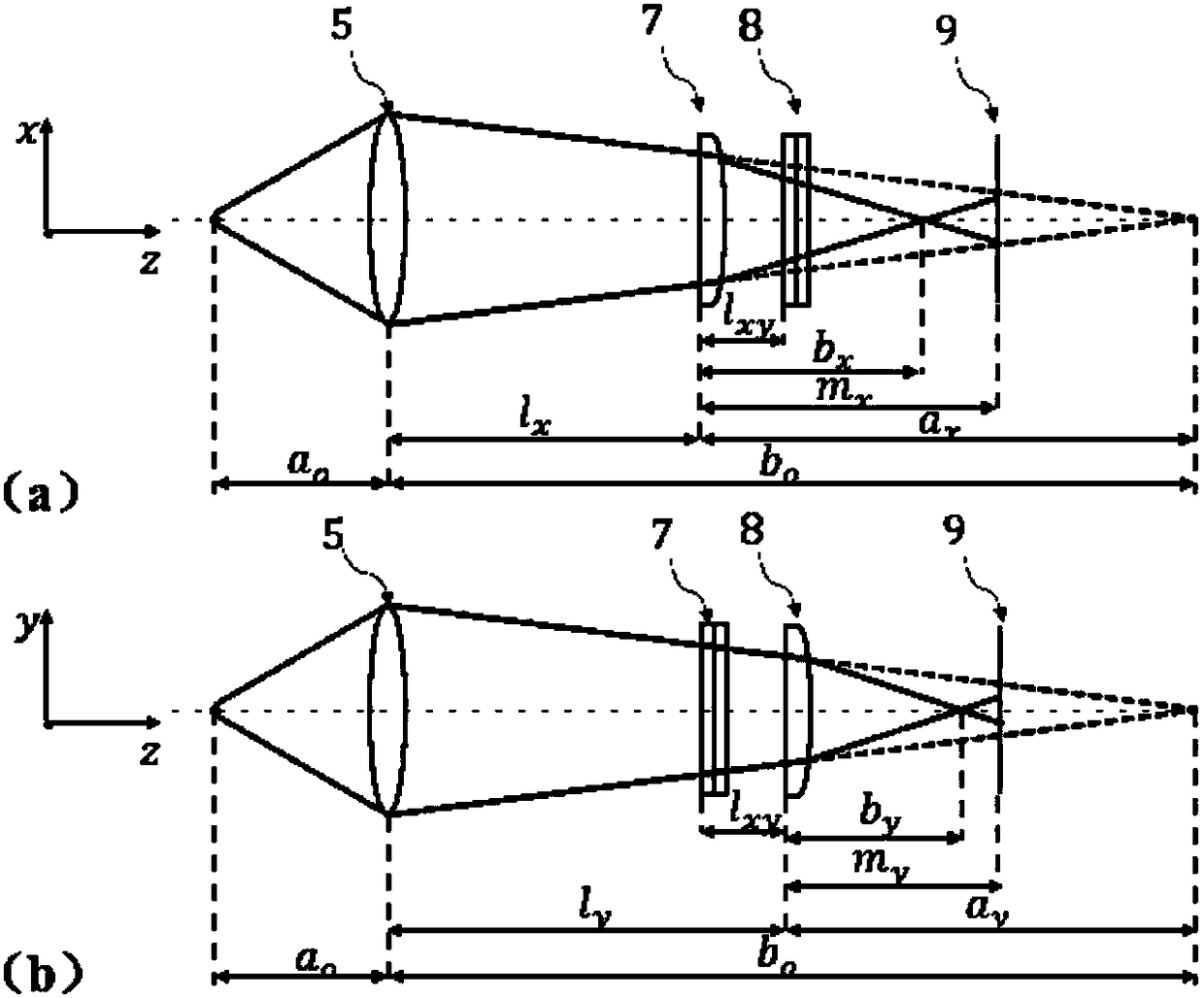 Precision defocus detection device and method