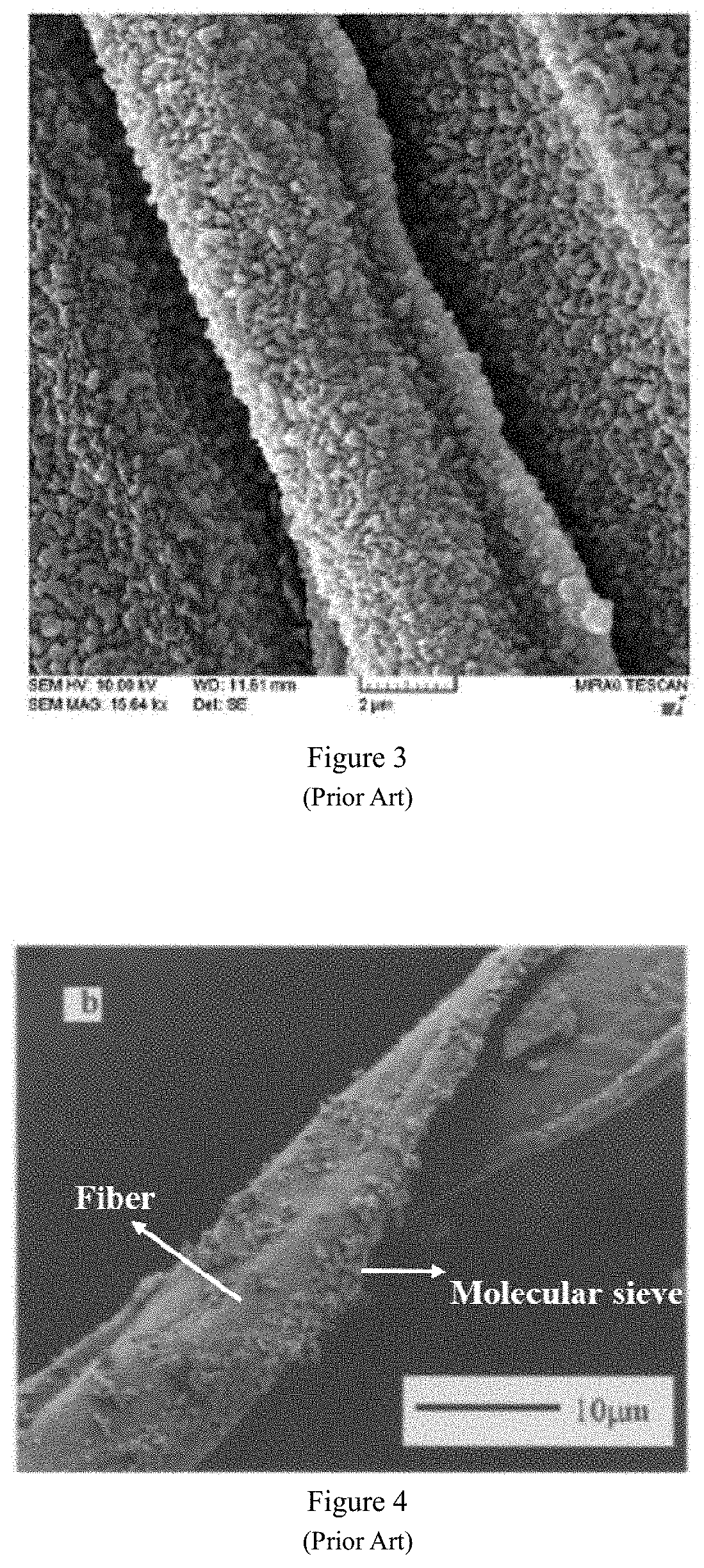 Molecular sieve/fiber composite material and preparation method thereof