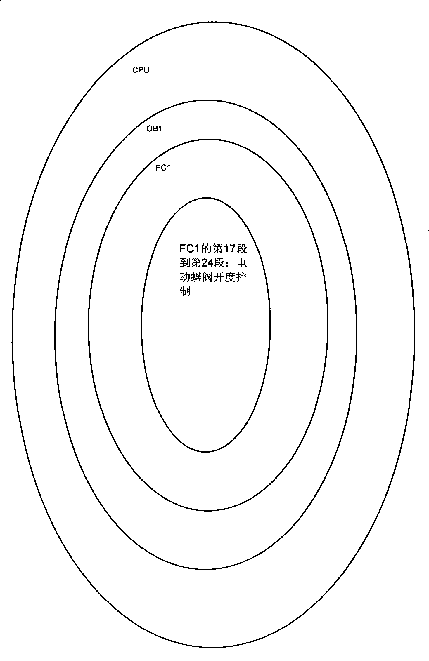 Method and device for displaying and controlling opening of electric butterfly valve