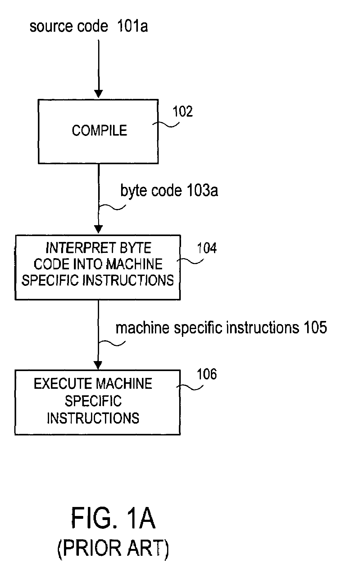 System and method employing bytecode modification techniques for tracing services within an application server