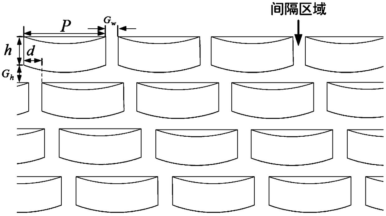 Step type lens grating and three-dimensional display system