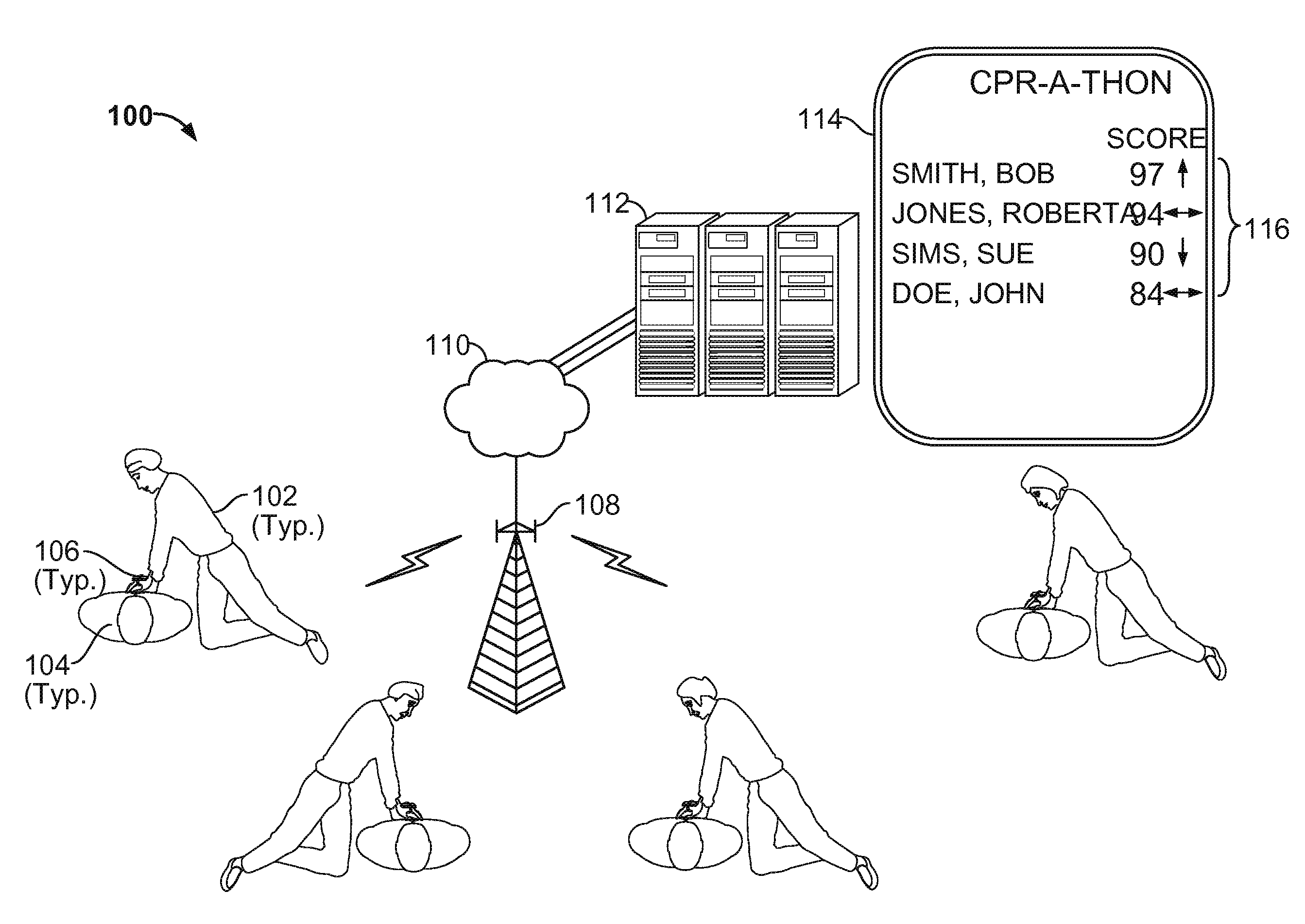 CPR Competition System