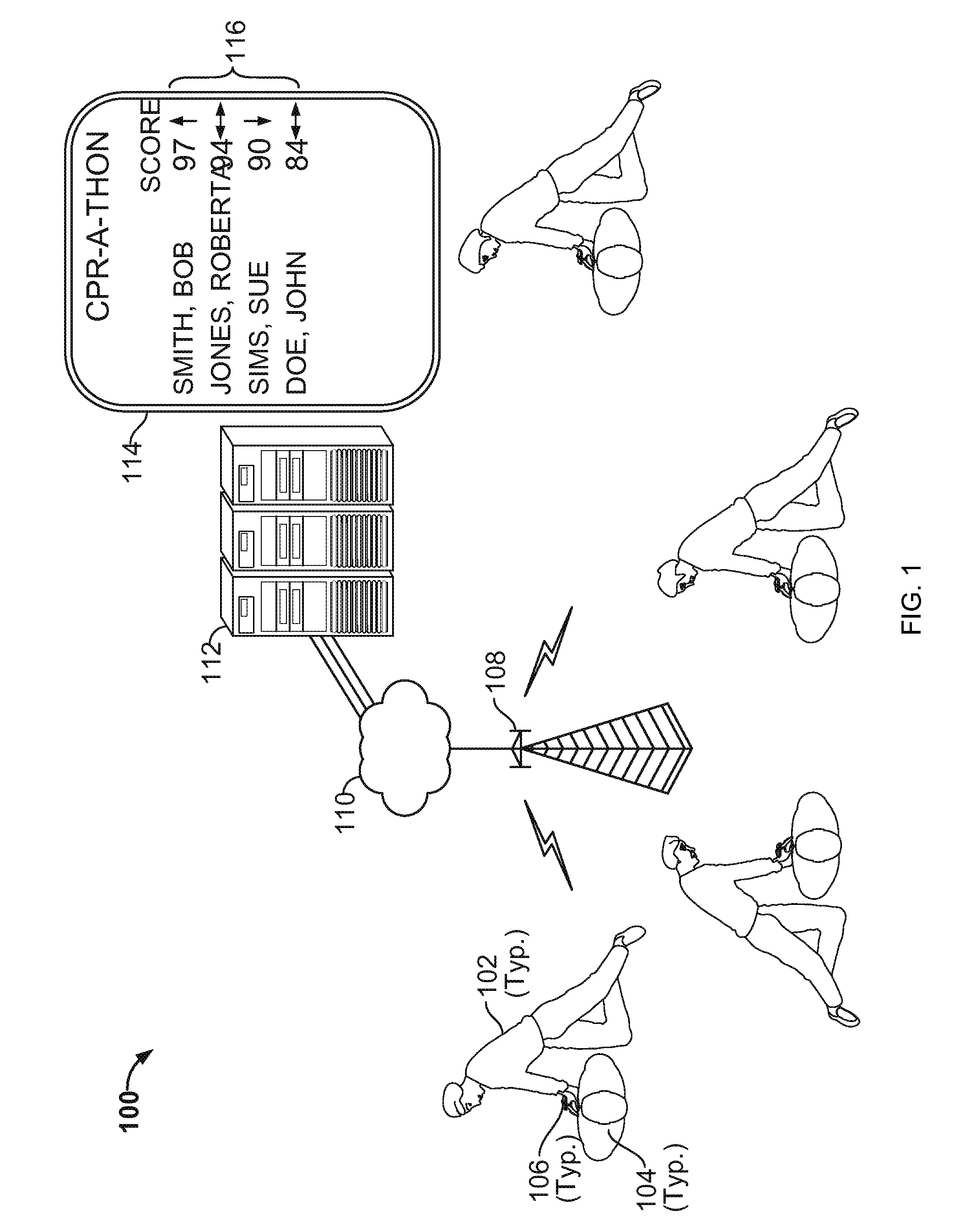 CPR Competition System