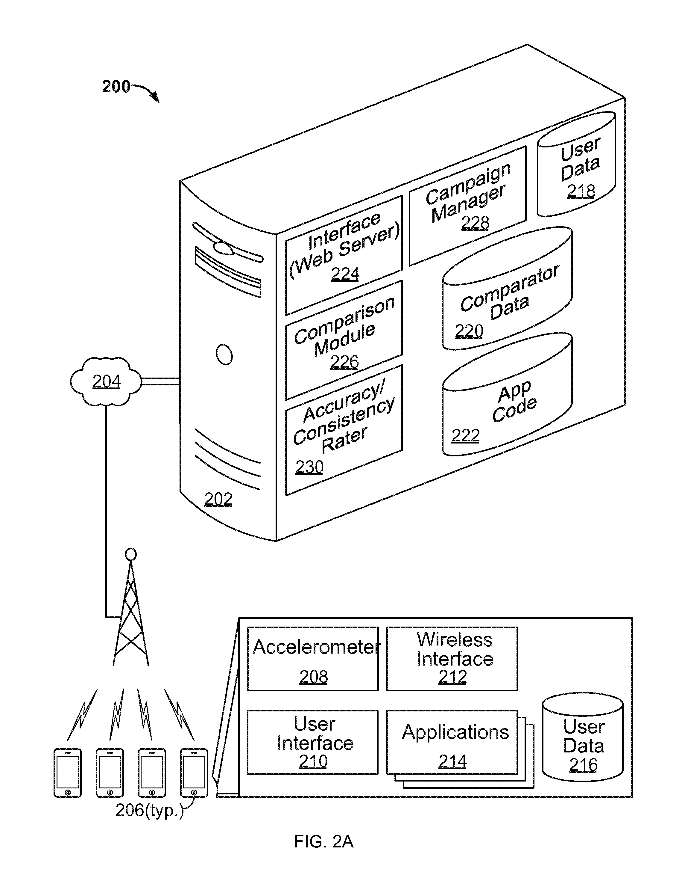 CPR Competition System