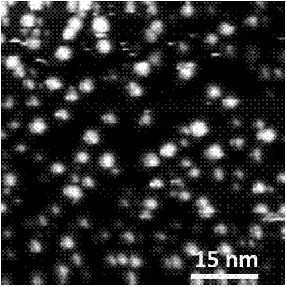 Preparation method of silylene material