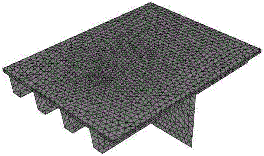 Establishment method of temperature field model of steel box girder bridge road system under high temperature asphalt concrete paving