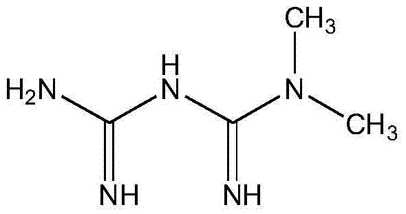 New use of dimethyldiguanide/folic acid/vitamin B12 pharmaceutical composition