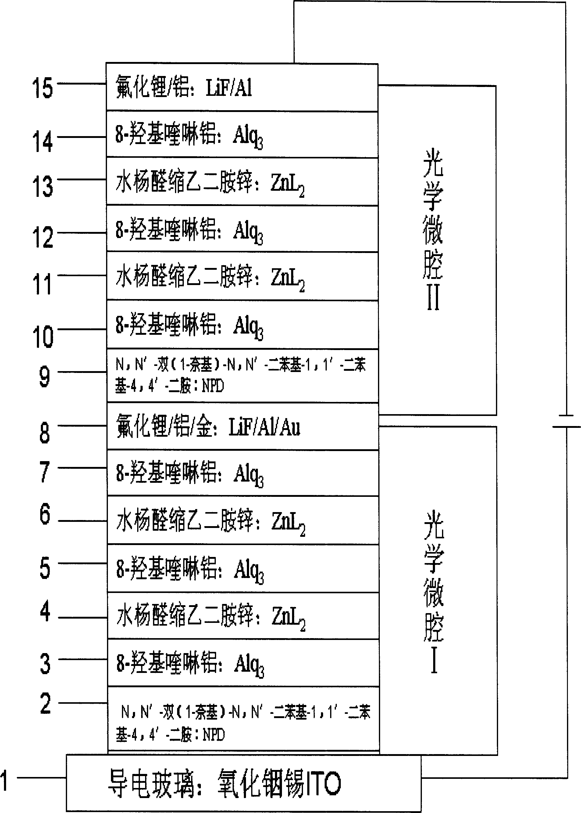 Green diode with optical microcavity structure and production thereof