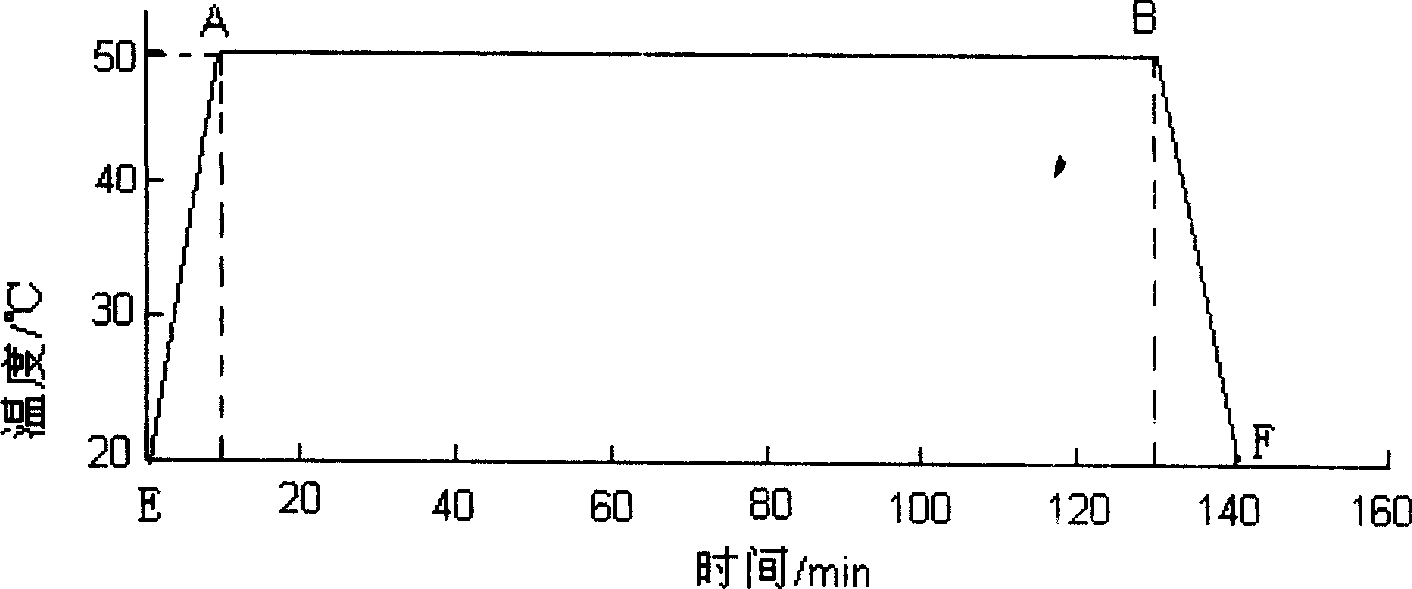 Green diode with optical microcavity structure and production thereof