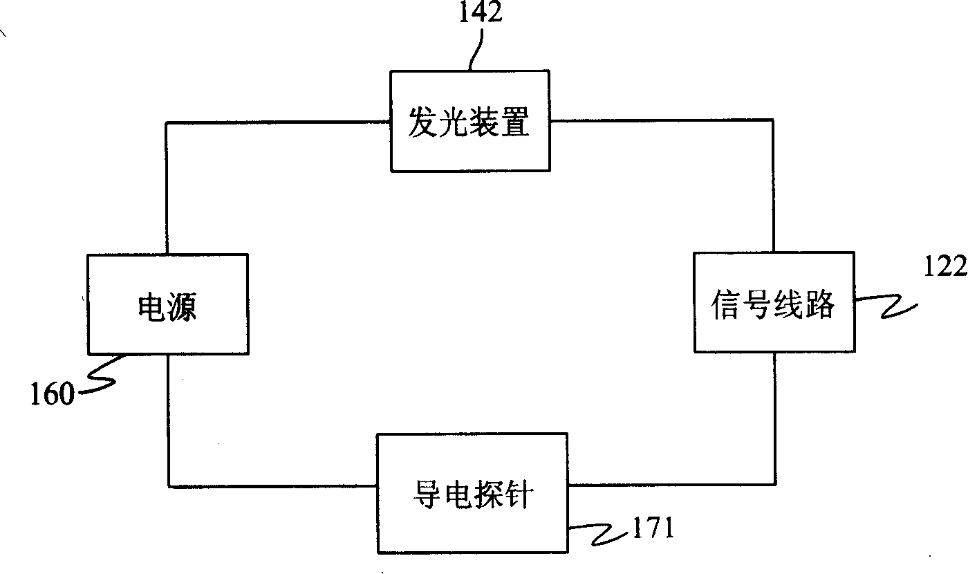 Signal circuit detection device